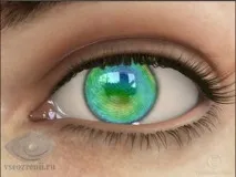 Супер ЛАСІК (Super LASIK) зору