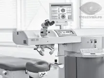 Супер ЛАСІК (Super LASIK) Супер