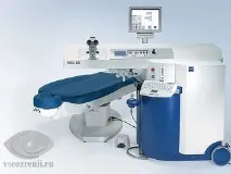 Супер ЛАСІК (Super LASIK) super