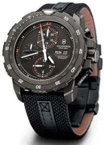 Swiss Army (годинник) відгуки та фото army