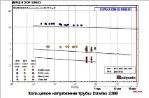 информация