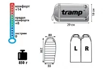 топъл