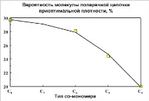 информация