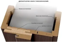 Телескопічна коробка дверей призначення, переваги дверей