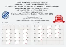 Техніка запам’ятовування фраз дослівно запам