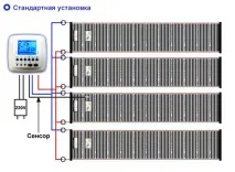 Тепла підлога під плитку яка краще - огляд та порівняння! плитку