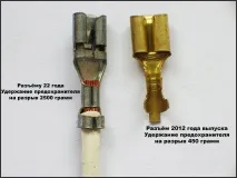 Тест запобіжників та роз’ємів запобіжника