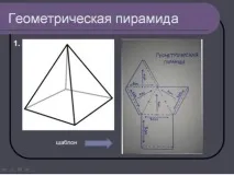 Тема «Об’ємні геометричні фігури», Контент-платформа фігури