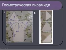 Тема «Об’ємні геометричні фігури», Контент-платформа фігури