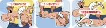 Як надати першу допомогу дитині, яка подавилася або поперхнулася надати