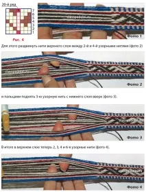 Ткацтво поясів на нитку поясів