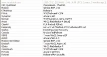 Universal Virus Sniffer (частина 2) Інструменти для ручного видалення вірусів universal