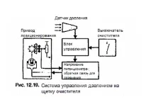 налягането