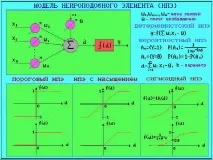 нейронних