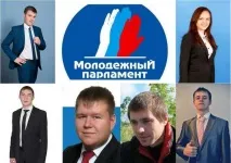 Вибори до Молодіжного Парламенту Зайнятість