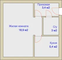 Варіанти планування однокімнатної квартири, Розкіш і затишок планування
