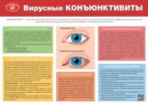 вірусний