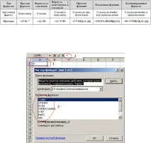 Виконання розрахунків у MS Excel осередків
