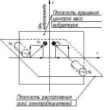 Вібростол ВСА Вібростол