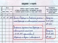 внесення