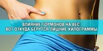 ВПЛИВ ГОРМОНІВ НА ВАГ Ось ЗВІДКИ БЕРУТЬСЯ ЗАЛИШНІ КІЛОГРАМИ, Корисні поради залишні