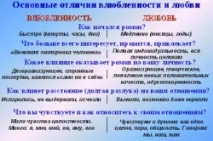 Закоханість та любов подібності та відмінності, психологія, як відрізнити (відео) любов