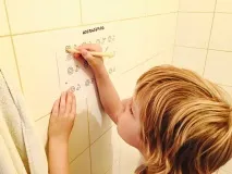 візуалізація