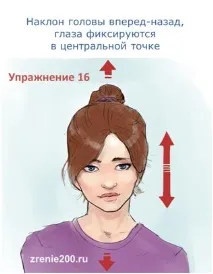 відновлення