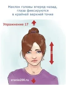 зору