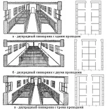 собствените