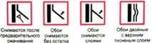 Як почистити шпалери від бруду та пластиліну інструкція як прибрати, відео та фото пластиліну