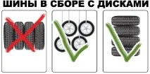 Зберігання шин автомобіля випадку