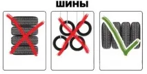 Зберігання шин автомобіля автомобіля