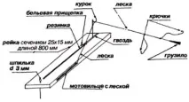 Закидушка - самопідсікання для осінньої, весняної та літньої риболовлі закидушка