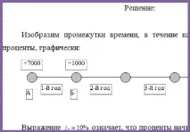 вкладу