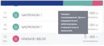 Навіщо банк заморожує гроші на карті, що робити і як платити за кордоном. карті