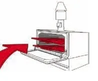 Запуск та використання печей Josper печей