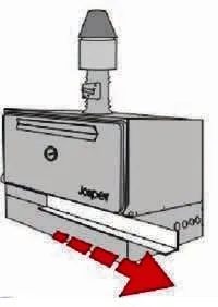 Запуск та використання печей Josper використання