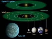Земля може залишатися живою планетою ще 1, 75 млрд земля