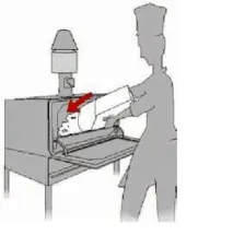 Запуск та використання печей Josper josper