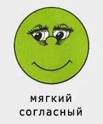 ЗВУКОВІ СИМВОЛИ, Логопедичний сайт логопедичний