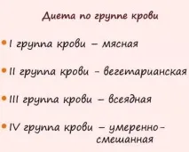 крові