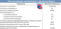 викидня