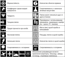 6 порад щодо вибору підлогової плитки для кухні вибору