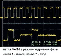 Апаратна реалізація двійкової повністю цифрової системи фазового автопідстроювання частоти повністю