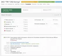 контур-фокус