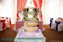 Банкети, фуршети, Резиденція весілля фуршети