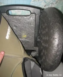 Автокрісло Recaro Young Sport автокрісло