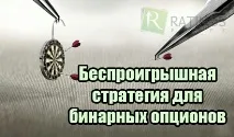 опціонах