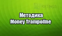 безпрограшна